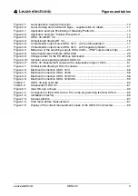 Предварительный просмотр 5 страницы Leuze electronic ODSL 30 Series Technical Description