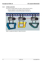 Предварительный просмотр 16 страницы Leuze electronic ODSL 30 Series Technical Description