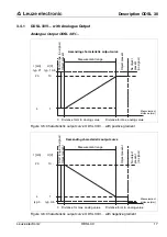 Предварительный просмотр 19 страницы Leuze electronic ODSL 30 Series Technical Description