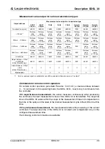 Предварительный просмотр 25 страницы Leuze electronic ODSL 30 Series Technical Description