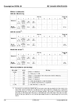 Предварительный просмотр 28 страницы Leuze electronic ODSL 30 Series Technical Description