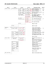 Предварительный просмотр 37 страницы Leuze electronic ODSL 30 Series Technical Description