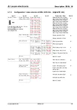 Предварительный просмотр 41 страницы Leuze electronic ODSL 30 Series Technical Description