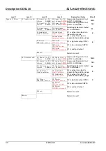 Предварительный просмотр 42 страницы Leuze electronic ODSL 30 Series Technical Description