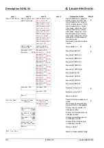 Предварительный просмотр 46 страницы Leuze electronic ODSL 30 Series Technical Description