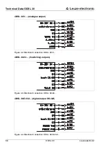 Предварительный просмотр 60 страницы Leuze electronic ODSL 30 Series Technical Description