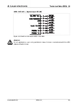 Предварительный просмотр 61 страницы Leuze electronic ODSL 30 Series Technical Description