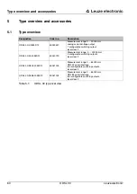 Предварительный просмотр 62 страницы Leuze electronic ODSL 30 Series Technical Description