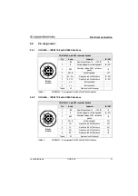 Предварительный просмотр 23 страницы Leuze electronic OGS 600 Original Operating Instructions