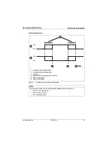 Предварительный просмотр 26 страницы Leuze electronic OGS 600 Original Operating Instructions