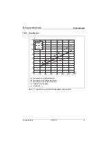 Предварительный просмотр 96 страницы Leuze electronic OGS 600 Original Operating Instructions