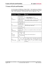 Preview for 38 page of Leuze electronic OMS2/120 CAN Technical Description