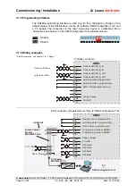 Preview for 16 page of Leuze electronic OMS2/120 PB Technical Description