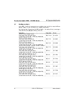 Предварительный просмотр 22 страницы Leuze electronic RFM 12 SL 200 Technical Description