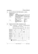 Предварительный просмотр 26 страницы Leuze electronic RFM 12 SL 200 Technical Description