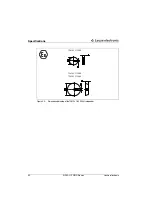 Предварительный просмотр 32 страницы Leuze electronic RFM 12 SL 200 Technical Description