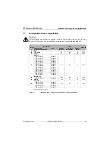 Предварительный просмотр 55 страницы Leuze electronic RFM 12 SL 200 Technical Description