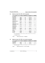 Предварительный просмотр 59 страницы Leuze electronic RFM 12 SL 200 Technical Description