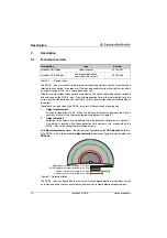 Предварительный просмотр 12 страницы Leuze electronic rotoScan ROD4-08plus Technical Description