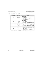 Предварительный просмотр 22 страницы Leuze electronic rotoScan ROD4-08plus Technical Description