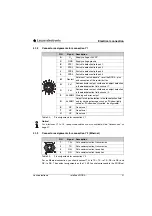 Предварительный просмотр 23 страницы Leuze electronic rotoScan ROD4-08plus Technical Description