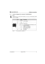 Предварительный просмотр 25 страницы Leuze electronic rotoScan ROD4-08plus Technical Description