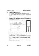 Предварительный просмотр 32 страницы Leuze electronic rotoScan ROD4-08plus Technical Description