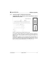 Предварительный просмотр 33 страницы Leuze electronic rotoScan ROD4-08plus Technical Description