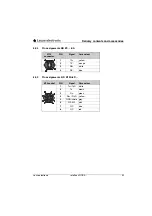 Предварительный просмотр 41 страницы Leuze electronic rotoScan ROD4-08plus Technical Description