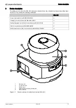 Preview for 12 page of Leuze electronic RSL 410 Operating Instructions Manual