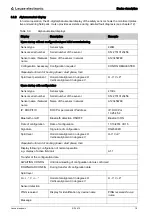 Preview for 16 page of Leuze electronic RSL 410 Operating Instructions Manual