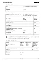 Preview for 89 page of Leuze electronic RSL 410 Operating Instructions Manual