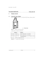 Preview for 17 page of Leuze electronic SD2R20 Series Connecting And Operating Instructions