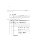 Preview for 19 page of Leuze electronic SD2R20 Series Connecting And Operating Instructions