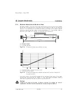 Preview for 27 page of Leuze electronic SD2R20 Series Connecting And Operating Instructions