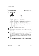 Preview for 33 page of Leuze electronic SD2R20 Series Connecting And Operating Instructions