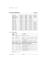 Preview for 53 page of Leuze electronic SD2R20 Series Connecting And Operating Instructions