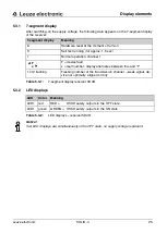 Preview for 25 page of Leuze electronic SD4R 14 Connecting And Operating Instructions