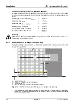 Preview for 28 page of Leuze electronic SD4R 14 Connecting And Operating Instructions