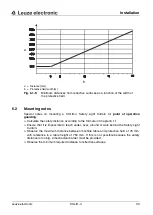 Preview for 33 page of Leuze electronic SD4R 14 Connecting And Operating Instructions