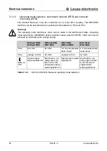 Preview for 40 page of Leuze electronic SD4R 14 Connecting And Operating Instructions