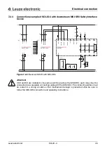 Preview for 45 page of Leuze electronic SD4R 14 Connecting And Operating Instructions