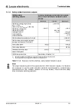 Preview for 57 page of Leuze electronic SD4R 14 Connecting And Operating Instructions