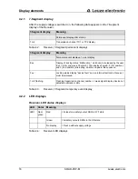 Предварительный просмотр 16 страницы Leuze electronic SOLID-2SF-M Connecting And Operating Instructions