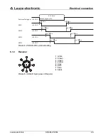 Предварительный просмотр 23 страницы Leuze electronic SOLID-2SF-M Connecting And Operating Instructions