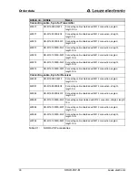 Предварительный просмотр 34 страницы Leuze electronic SOLID-2SF-M Connecting And Operating Instructions