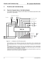 Preview for 12 page of Leuze electronic TMC 66 Connecting And Operating Instructions