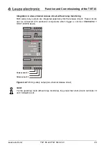 Preview for 23 page of Leuze electronic TNT 35 Connecting And Operating Instructions