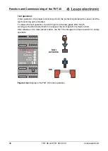 Preview for 36 page of Leuze electronic TNT 35 Connecting And Operating Instructions