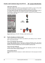 Preview for 38 page of Leuze electronic TNT 35 Connecting And Operating Instructions